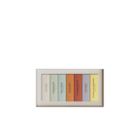 Mini Discovery Set Edp